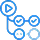 CI/CD Pipeline